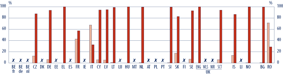 ZDROJE Obr.