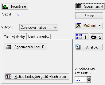 (Spearman, Kendallovo tau, gama). V dalším kroku byly vybrány proměnné a zvolena hladina významnosti α = 0,05, jak je znázorněno na obr. 8.4. Stisknutím ikony Spearmanův koef.