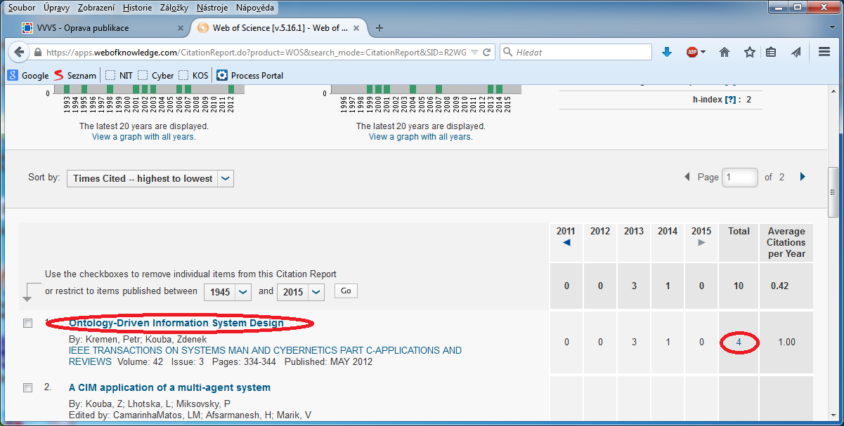 - Zobrazí se mi, články a jejich citace (počet citací u každého článku), sloupeček Total = celkový počet citací k tomuto článku za všechny známé roky (od vydání tohoto článku) 3.