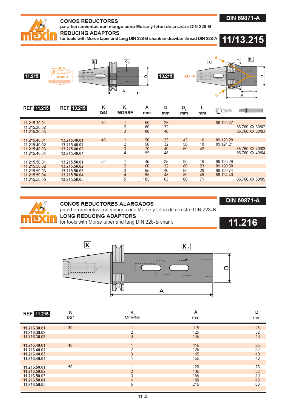 REDUKCE pro stopky Morse dle normy DIN 228B nebo DIN