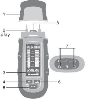 1. Funkce Umožňuje měření úrovně vlhkosti loženého dříví (také papír dřevovláknitý. Současně tvrzené materiály jako je omítka, beton, malta. Dokáže měřit okolní teplotu a vlhkost.