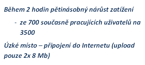 Provozní aspekty Pro volné služby a aplikace (navíc bez nutnosti