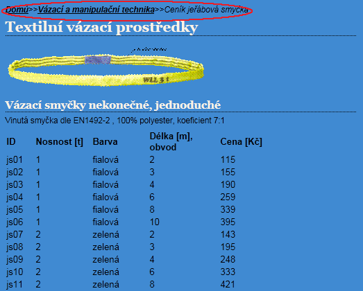 Identifikátor #navigace slouží jako pomocné menu, které umožňuje lepší orientaci na stránkách. Dalším identifikátorem je #obsah, což je místo pro veškeré informace. Obr.