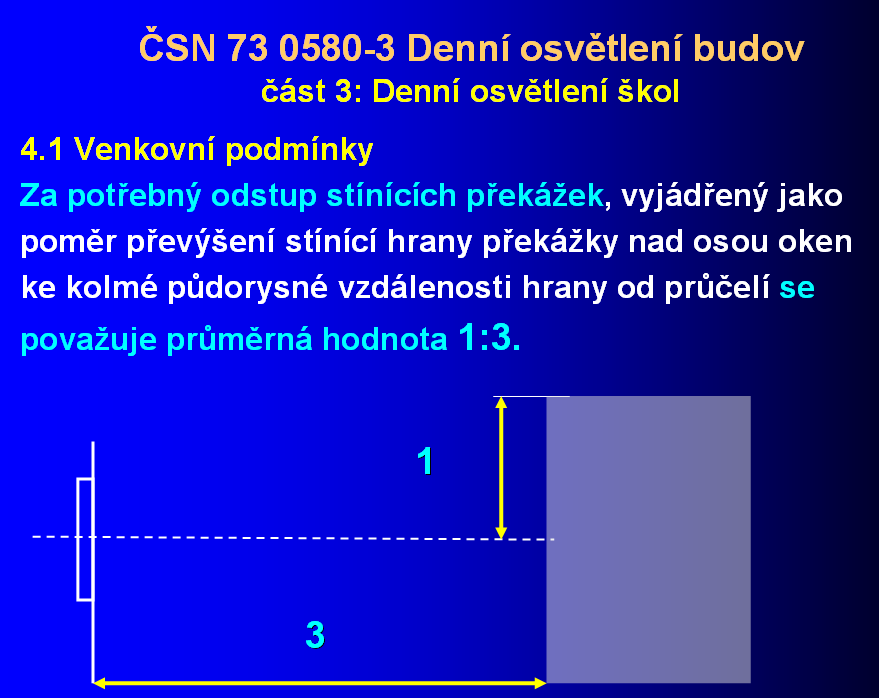 Denní osvě - závěr Vzhledem k tomu, že se jedná o modernizované prostory ve staré stávající budově, a činitel denní osvětlenosti zde není splněn, je stávající stav zlepšen sdruženým osvěm.