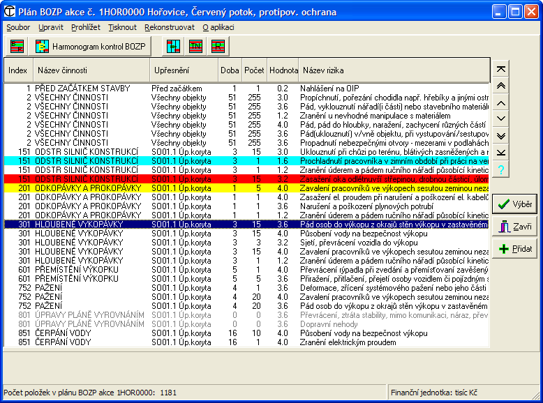 Obr. 7 Listování vytvořeným plánem BOZP Vytvořený plán BOZP obsahuje návrh kontrol rizik BOZP i u činností, které jsou obsaženy v síťovém grafu, ale mají nulový objem, nulovou cenu a tudíž i nulovou