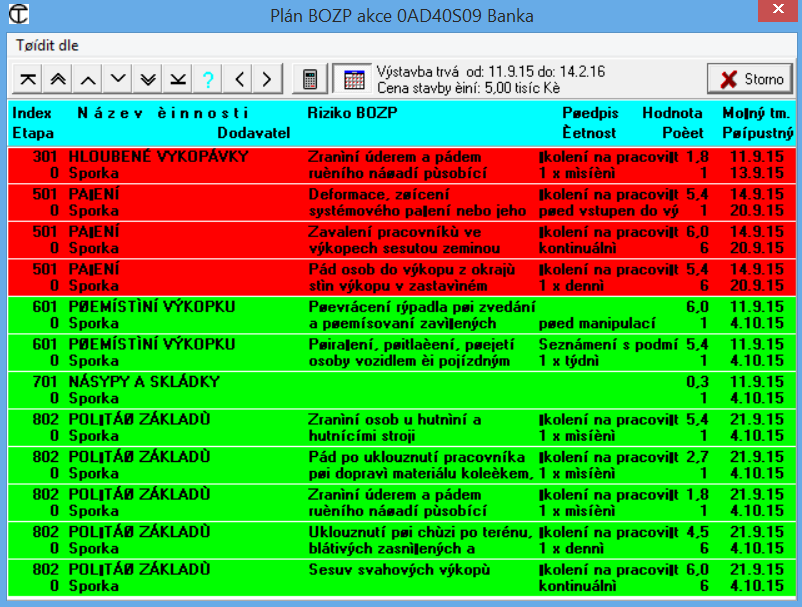 Obr. 8: Výpis části plánu BOZP na obrazovce Popis kontroly je odvozen od názvu rizika a předpisů, podle kterých se kontrola má provádět.