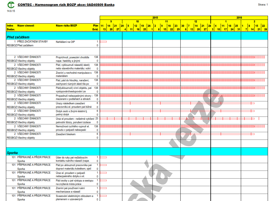 Obr. 9: Výpis části časového plánu kontrol rizik BOZP na obrazovce 7 ZÁVĚR Předložený příspěvek představuje návrh algoritmu řešení agendy managementu bezpečnosti a ochrany zdraví při práci pomocí