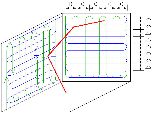 Obrázek č. 8: Trajektorie pohybu robotického ramene (modrá linie 1. fáze, zelená linie 2. fáze) Závěr Pomocí prostředí Visual Basic v. 7.