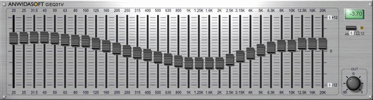 Obrázek 4.8: VST grafický ekvalizér Anwida Soft GEQ31V. a každému z nich odpovídá jeden tahový potenciometr (fader, jezdec).