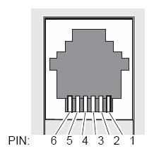 Napájení RJ12 pin Description 1 Positive Power Input 2 Analogue Input 3 Active high control line 4 Positive