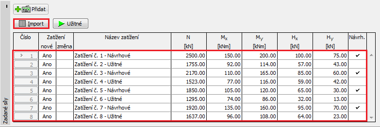 V rámu Založení se zadává tp základu, kde zvolíme možnost centrická patka. Dále určíme rozměr základu, tj.