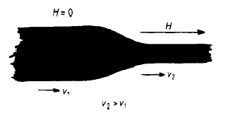 Ferrofluidy Struktura: Ferromagnetické jádro + dipóly na povrchu Velikost částice: Fyzická (D p ),