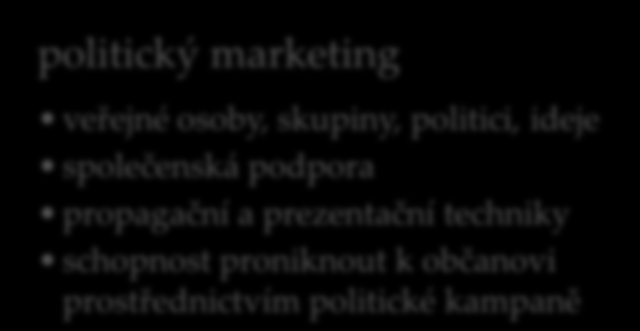 Literární rešerše 21 4.4 Tvorba politického marketingového mixu Jednotlivé prvky marketingového mixu mění svůj význam v kontextu s politickým marketingem.
