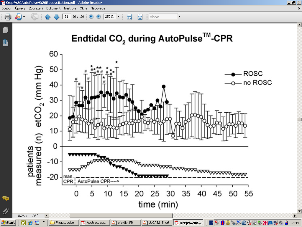 AUTOPULSE - studie Krep,