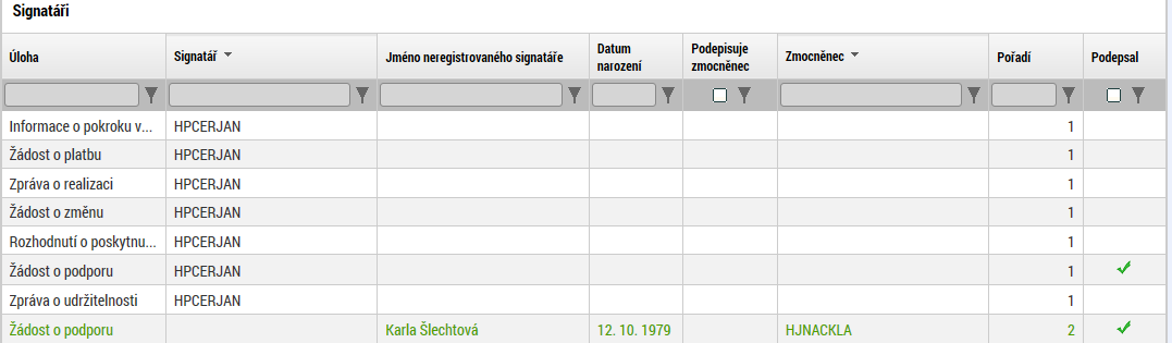 Toto nastavení je nutné provést v dolní části záložky Přístup k projektu (Signatáři).