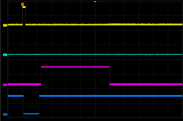 LAK NOK (časová základna 1 s) Parametry BlueTooth modulu Výrobce: ConnectBlue Označení: CB0907-01 Bluetooth chip NXP BGB203 RF output power Class 2, max 3dBm (2mW) Receive sensitive level -90dBm