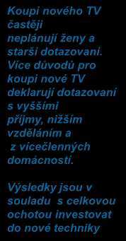 Výsledky jsou v souladu s celkovou ochotou investovat do nové techniky 60% 50% 40% 30% 20% 10% 0% Dotazovaí dle