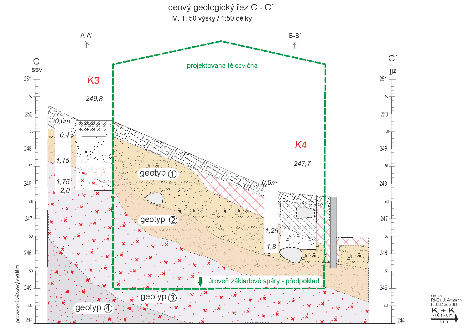 Po provedení výkopových prací musí být zajištěna přebírka z.s. geologem, o přebírce bude sepsán zápis v rámci řádného AD do stavebního deníku. 2.1.