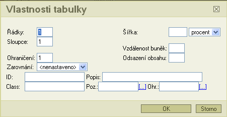 Pokud to bude nevyhnutelné a budete chtít zachovat u vkládaného textu např.