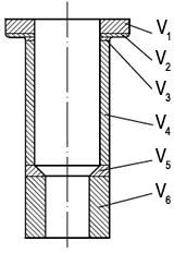 4. NÁVRH TECHNOLOGIE VÝROBY SOUČÁSTI [1], [9], [15], [16] 4.1. Výpočet objemu součásti Navrhovanou součást rozdělíme na více těles a pro jednotlivá tělesa vypočítáme daný objem.