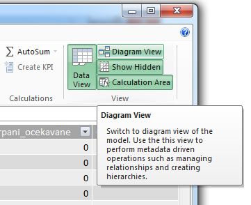 5.2.2 Modelování v PowerPivot Modelování dat v PowerPivotu je velmi jednoduché a umožnuje slučovat různé zdroje dat, nastavit časovou dimenzi a vytvářet hierarchii v datovém modelu.