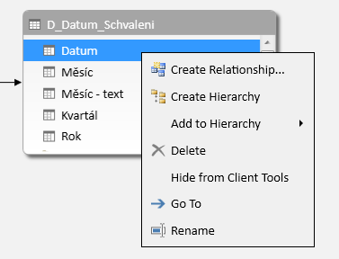 Obr. 22 Datový model v PowerPivot 5.2.3 Tvorba hierarchií v datovém modelu Vytváření hierarchií v datovém modelu je velmi jednoduché.