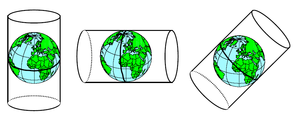Klasifikace kartografických zobrazení 2) podle polohy konstrukční osy normální (polární) poloha mapy světa,