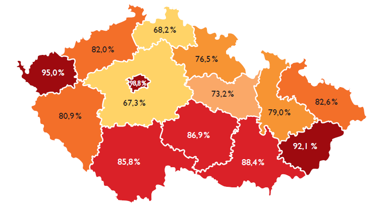 E/ Kanalizační sítě a čištění odpadních vod Z uvedené mapky, která ukazuje podíl obyvatel napojených na kanalizaci v jednotlivých krajích ČR v roce 2013, urči kraj, kde je tento podíl nejmenší?