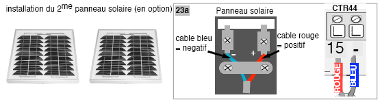 23. Druhý solární panel (volitelné příslušenství, nedodáno v sestavě) Druhý solární panel může být namontován v případě slabého záření.