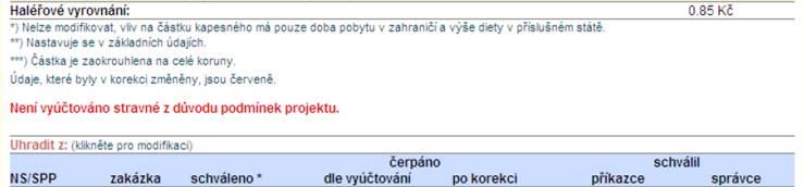 základě kterého byla cesta uskutečněna, neumožňuje čerpání stravného zaměstnavatelem (VUT v Brně).