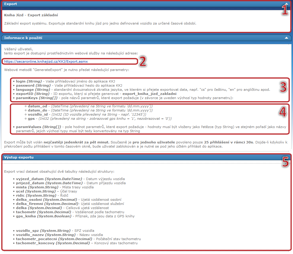 V části Export (1) se zobrazuje název a stručný popis vybraného exportu. V části Informace k použití naleznete všechny potřebné informace pro získání požadovaných dat.