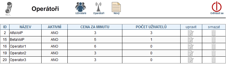 Obr. 3.9: Administrace výpis operátorů Uložená data lze jak v sekci Uživatelé tak i v sekci Operátoři změnit pomocí tlačítka upravit.