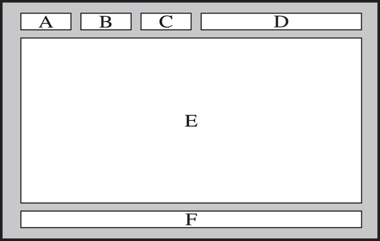 Typická stránka teletextu Část Obsah A B C D E F Číslo vybrané stránky. Označení vysílajícího kanálu.