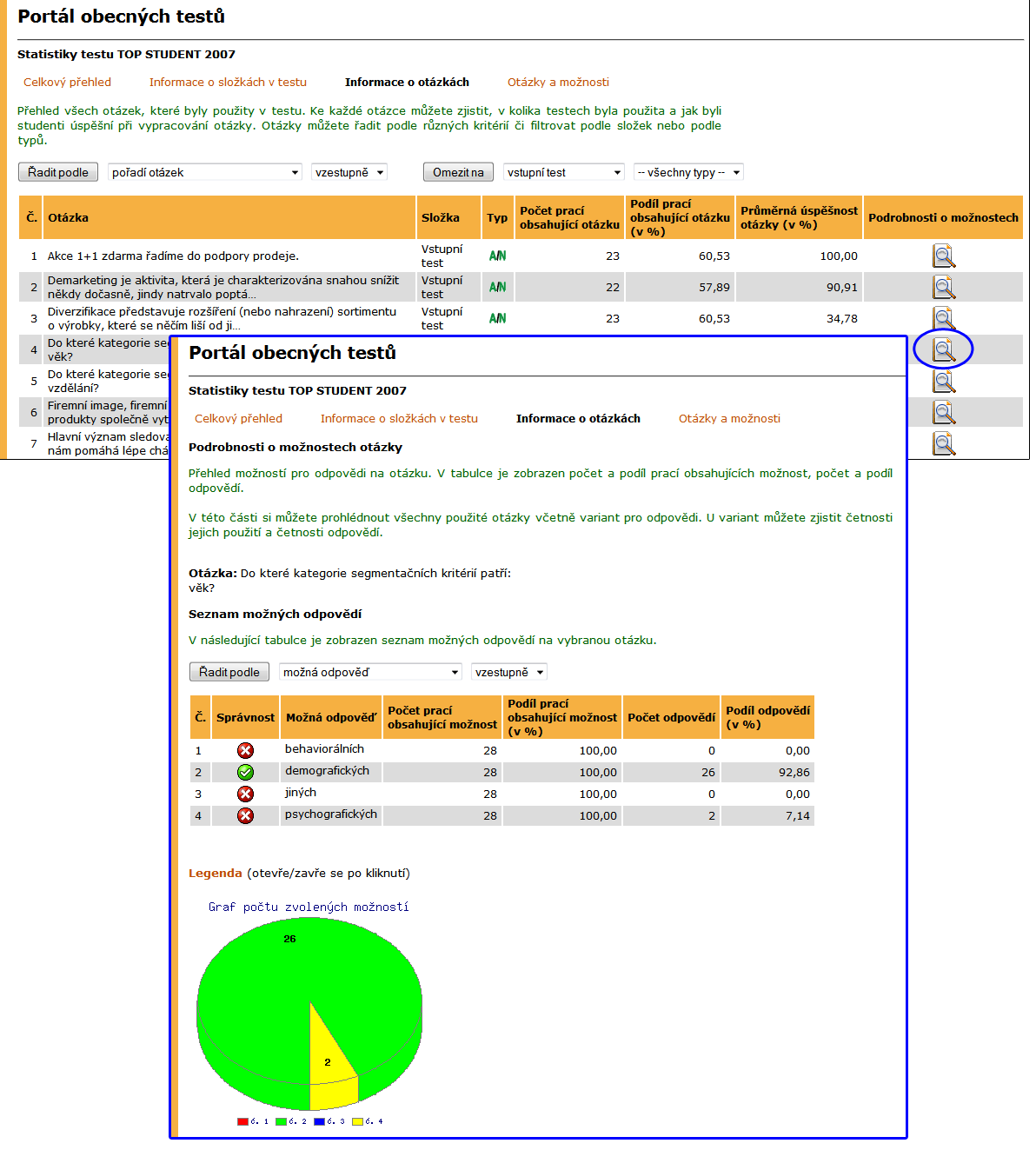 6 TESTY A GENEROVÁNÍ TESTŮ vyhodnocení se zobrazuje pouze v případě, kdy pro daný test existuje nevyhodnocená práce a zadání testu není zveřejněné (více na straně 102).