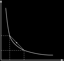 V rámci logického uvaţování lze matematický vztah v praxi upravit do podoby intervalové (obloukové) a bodové cenové elasticity poptávky. (Mezník, 2011, s. 83-85) 2.4.