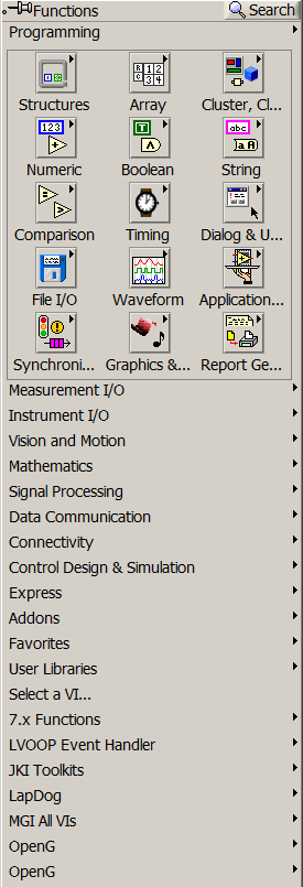 LabVIEW