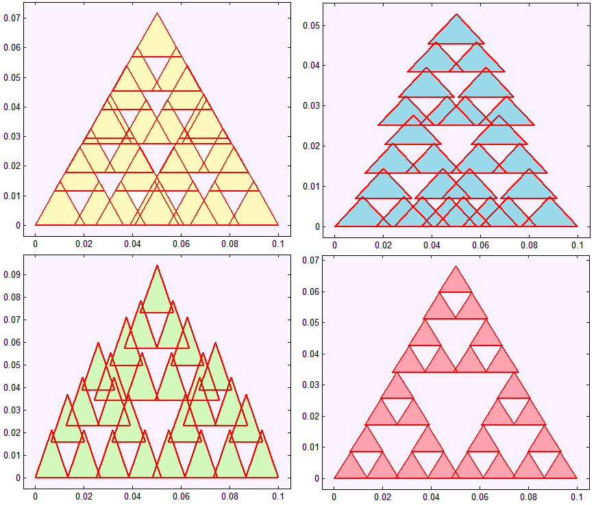 Nástroj pro modální analýzu FPA PsoData A1 B1 B3 C3 C6 Podmínky 3tr, 3tr 1tr, 1tr 4tr, 4tr 1tr, 2tr 1tr, 2tr, 2b, 2b Ag., it.