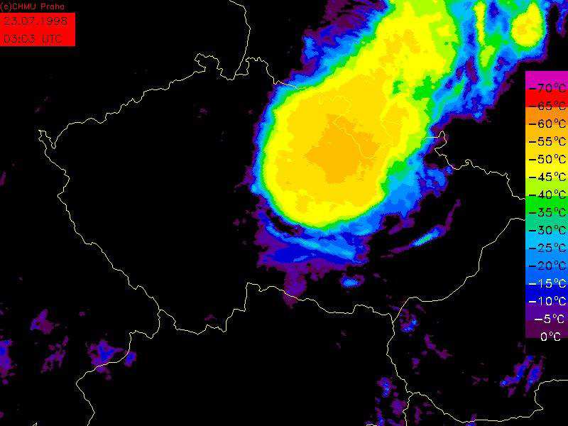 Český hydrometeorologický ústav pobočka Hradec Králové Katastrofální povodeň