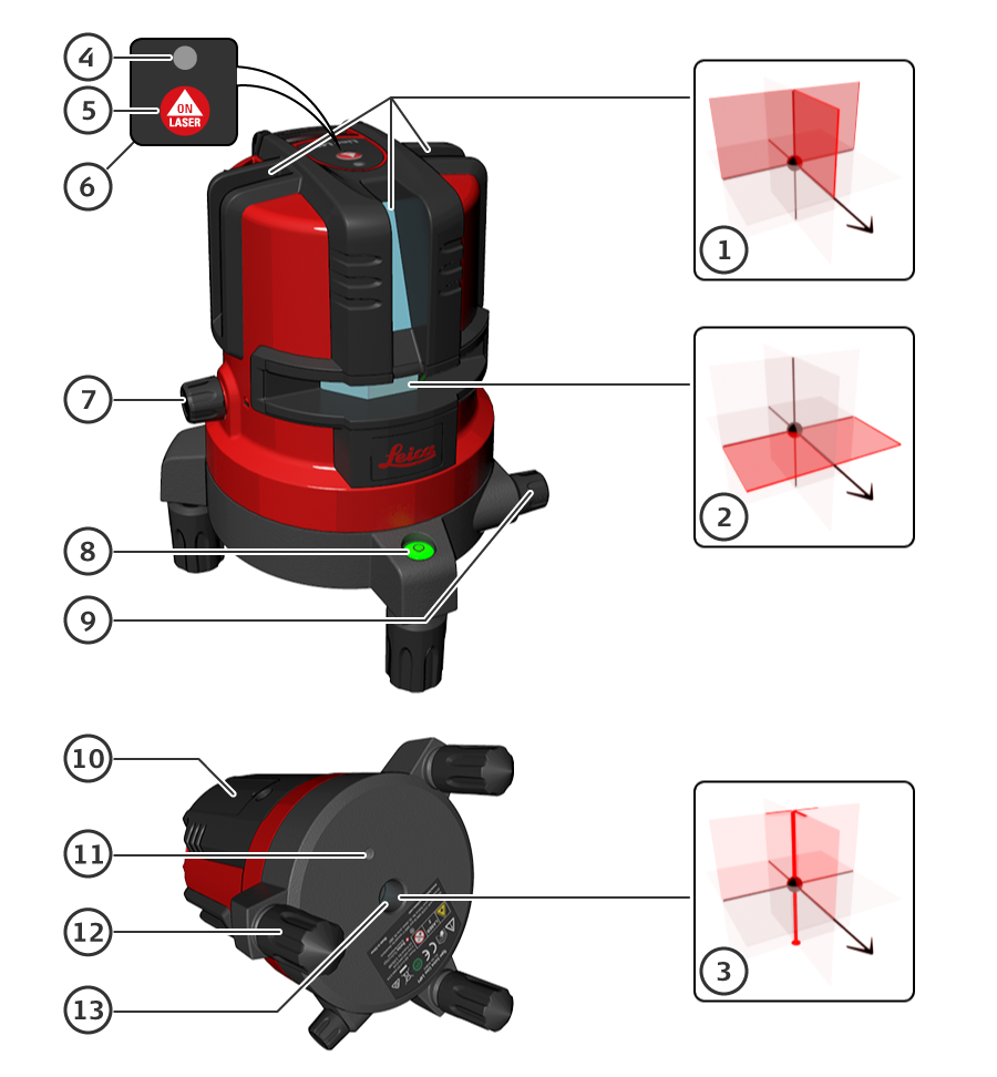 Přehled Pře h le d Leica Lino L4P1 je laserový nivelační přístroj pracující s laserem třídy 2. Viz kapitola Technické údaje, kde je uveden rozsah použití.