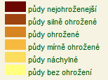 Odůvodnění Územní plán Nový Bor Wind Erosion Risks in GIS. Soil and Water Research. 2007, vol. 2, no. 2, s. 10-14. Řešený katastr spadá do kategorie 3-půdy mírně ohrožené.