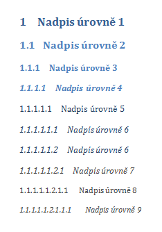 7.3.3 Číslování, odrážky, seznamy Velice často používaným způsobem formátování obsahu je jeho uspořádání do různých seznamů. Ve Wordu máme k dispozici různé druhy seznamů.