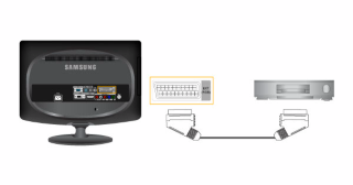 Zapojení Připojení k počítači Macintosh. 1. Použití konektoru D-sub (analogového) videokarty. Zapojte kabel signálu do portu D-SUB na zadní straně monitoru. [PC] Zapněte monitor a počítač Macintosh.