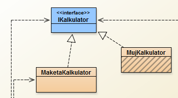 Chceme vytvořit novou třídu, která implementuje rozhraní IKalkulator Vytvořte novou třídu a pojmenujte ji MujKalkulator Upravte ve