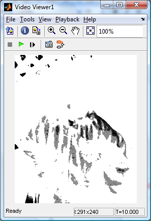 Korekce obrazu a histogram Obr.2.5. Vlevo úprava kontrastu na hodnotu 0,3, vpravo úprava jasu na hodnotu 8,9. Na Obr. 2.5 jsou zobrazeny extrémní úpravy jasu a kontrastu pro názornost.