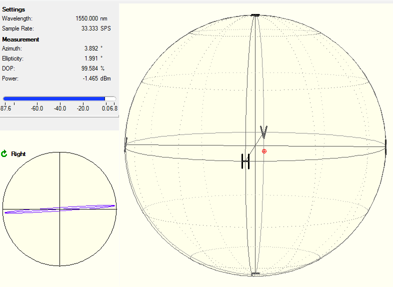 Obr. 5.4: Signál z Tx 2 na vstupu polarizačního děliče zobrazený na Poincarého kouli Obr.