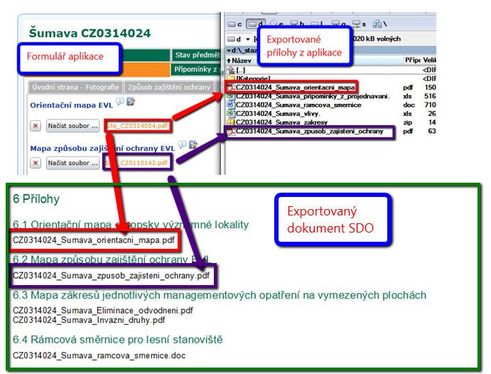 4 Vybrané postupy pro editaci dokumentu SDO 3.2.4.1 Vyplnění Nároků a cílového stavu předmětů ochrany(načtení výchozích nároků předmětu