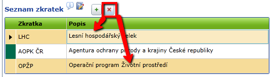 3 Změna šířky sloupců V tabulce je možné měnit šířky jednotlivých sloupců přetažením pravé hranice záhlaví řádku.