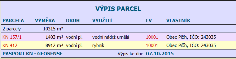 HLUBOŠE 2.