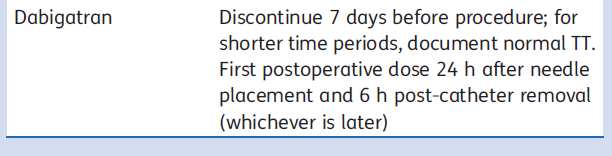 NOACs Managament v perioperačním období (neuroaxiální