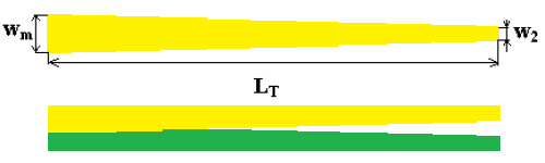 Obr. 5.19 Microstrip to balanced stripline balun s Klopfensteinovým transformátorem Obr. 5.20 Způsob změny charakteristické impedance pomocí Klopfensteinova transformátoru - pro souběžně se zužující (horní) a pro zužující se a oddalující (dolní) 5.